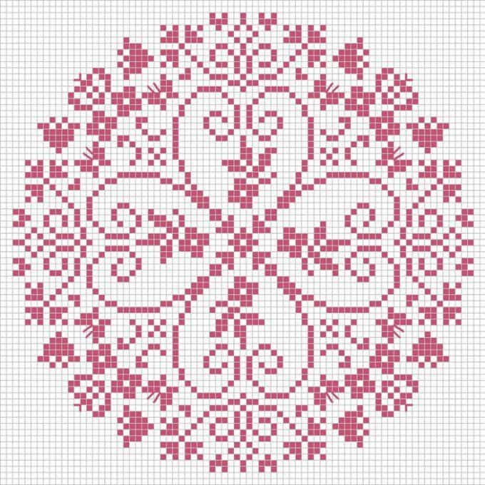 mandala kruissteek patroon