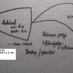 patroon petje baby peuter