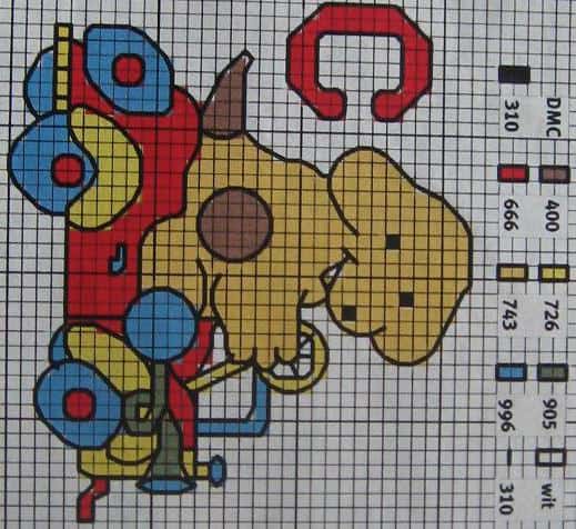 dribbel kruissteekpatroon DMC