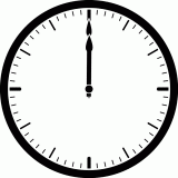 12 uur gelukkig nieuwjaar