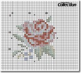 BRON: crossstitcher.themakingspot.com