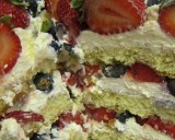 BRON: notjustanyoldbaking.blogspot.nl