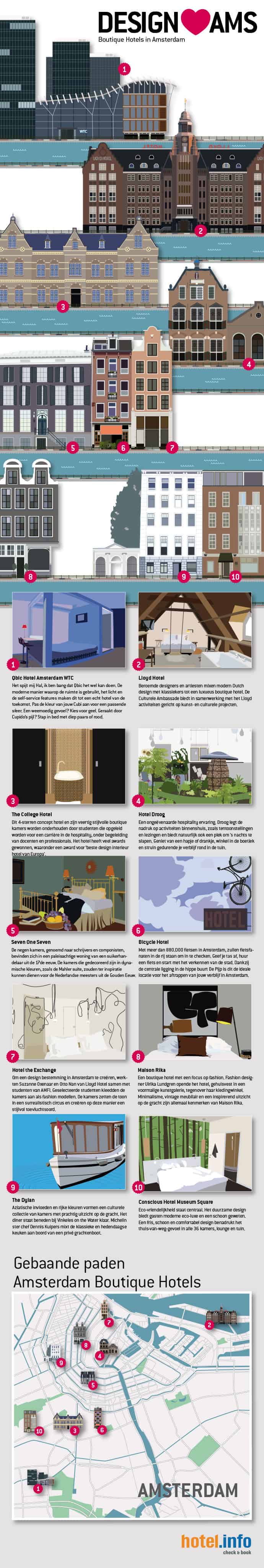 hotels met stijl in Amsterdam