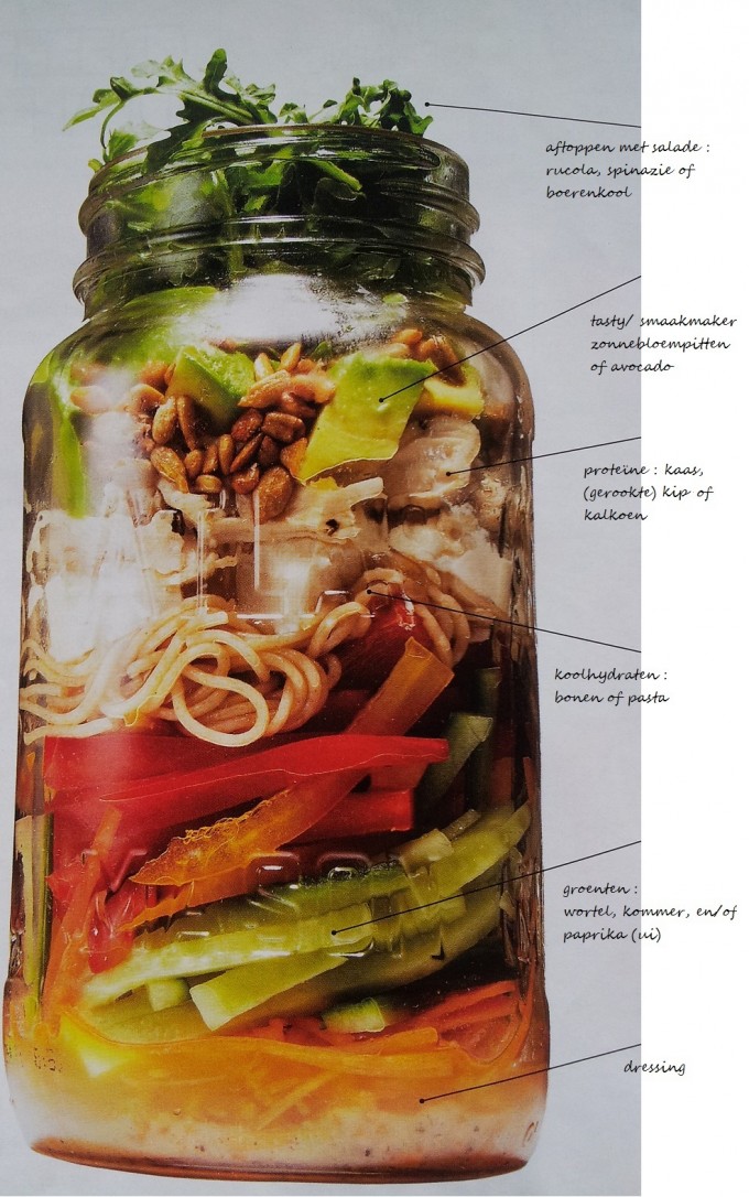 salade in een glazen pot om mee te nemen