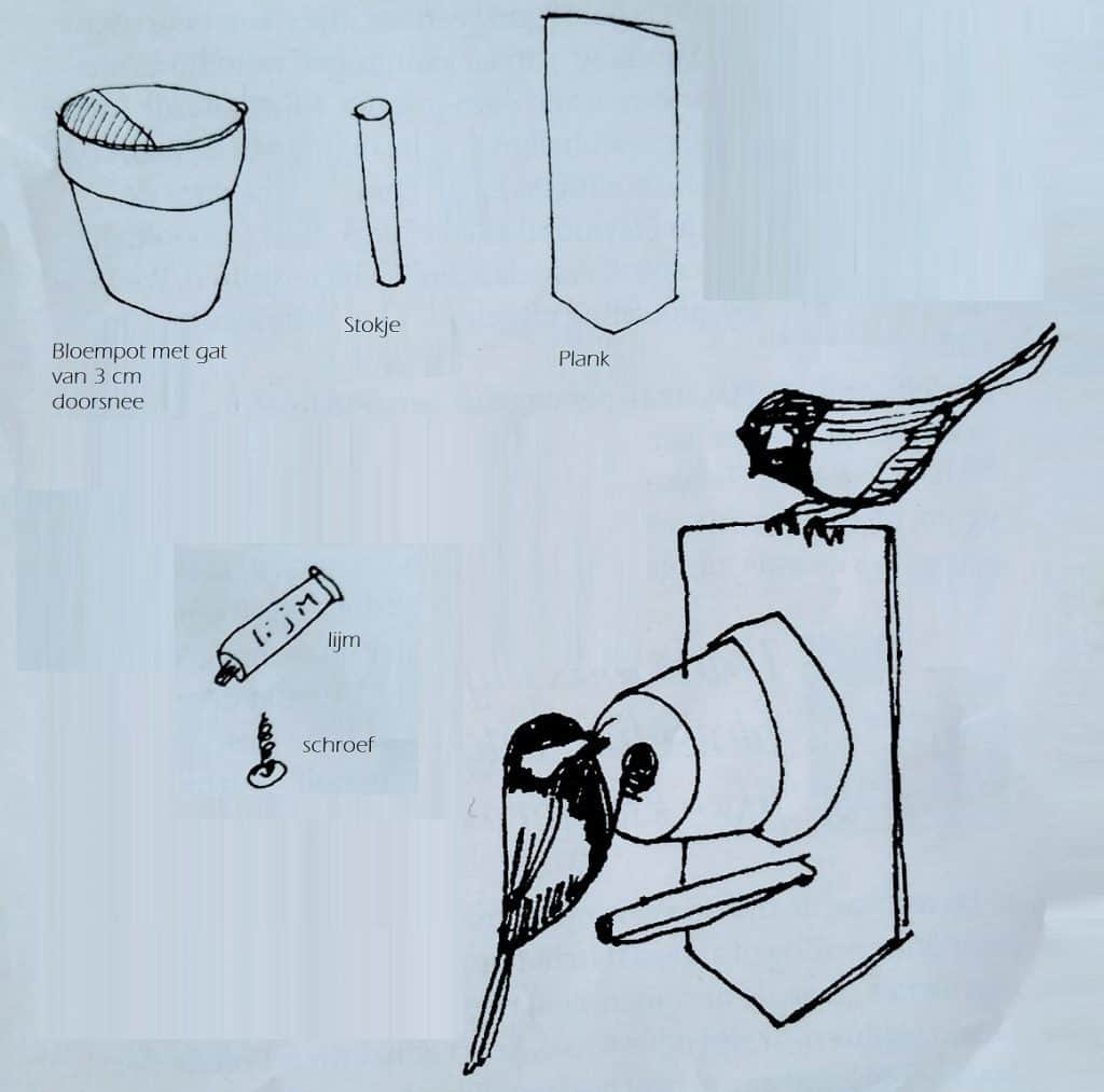volgelhuisje-maken-met-weinig-materialen