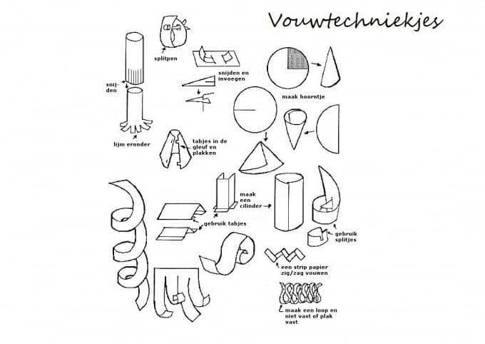 vouwtechniekjes feestmuts 1